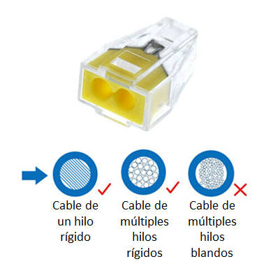 TERMINAL DE EMPALME PCT-102