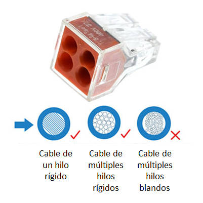 TERMINAL DE EMPALME PCT-104